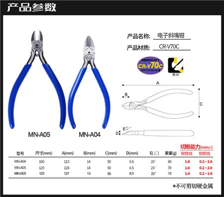 馬牌斜口鉗003.jpg