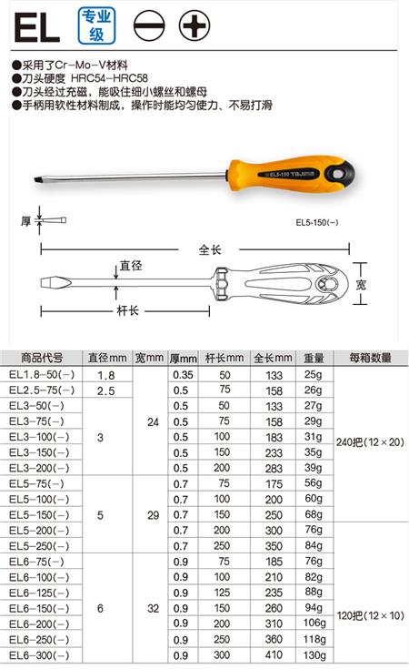 田島螺絲刀十字一字003.jpg