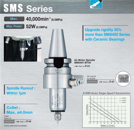 SMS氣動(dòng)主軸BT30.jpg