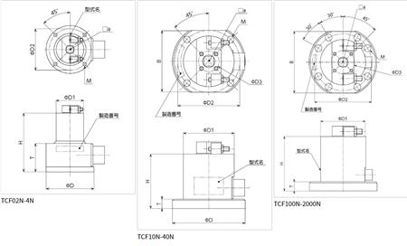 東日扭矩傳感器產品尺寸.png