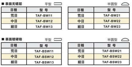 白金系列氣動銼刀.png