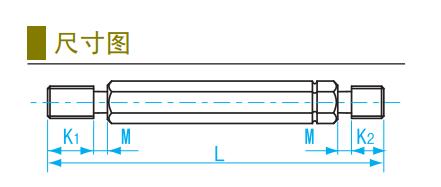 界限螺紋塞規(guī)尺寸圖.png