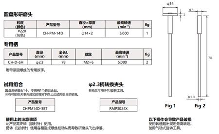 銳必克圓盤型研磨頭.png