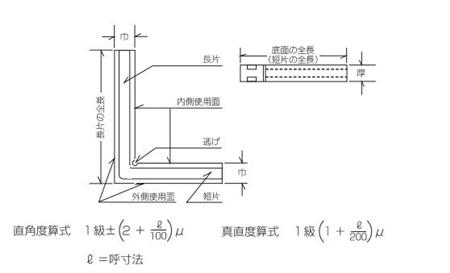 RSK高精密直角規(guī)產(chǎn)品示意圖.jpg