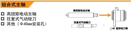 高扭矩MSIY浮動主軸.jpg