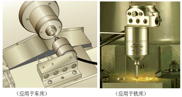 應(yīng)用于車床、銑床.png