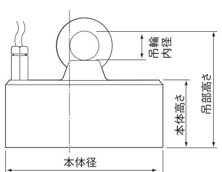 電磁吊重磁盤(pán).jpg