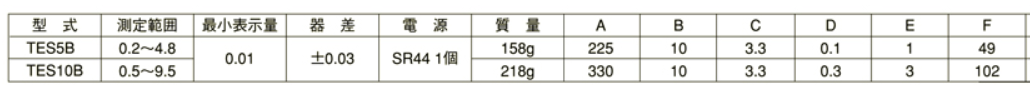 間隙卡尺產(chǎn)品型號.png