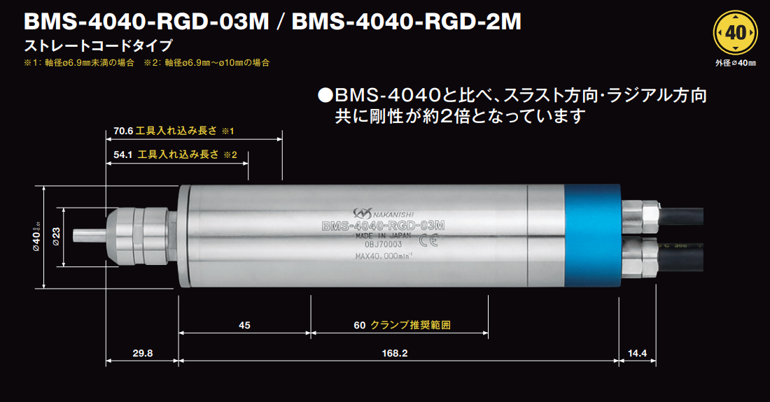 大扭矩主軸BMS-4040-RGD.png