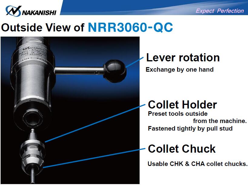 NRR3060-QC快速換刀主軸.jpg