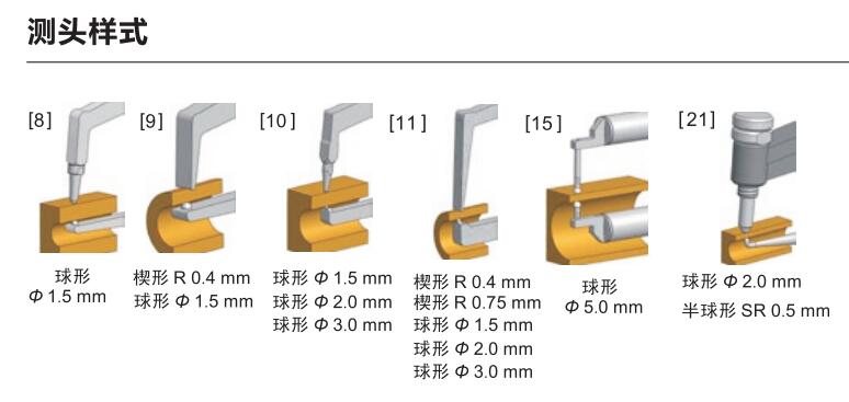 kroeplin卡規(guī)測(cè)頭樣式.jpg