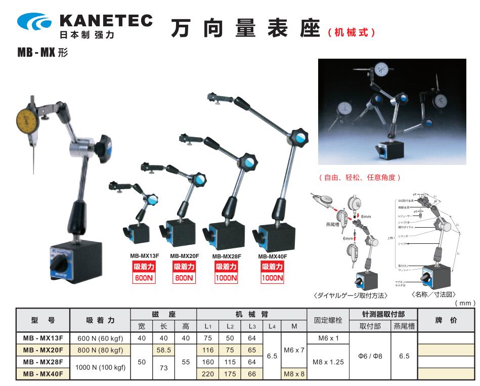 機械式萬向量表座.jpg