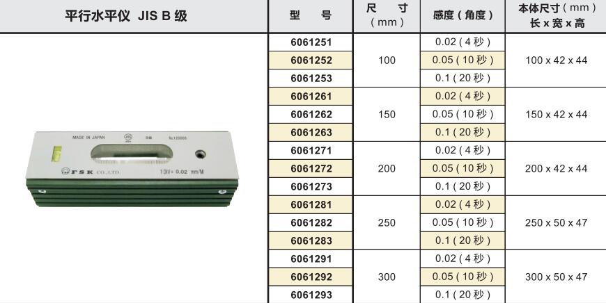 B級(jí)高精密水平儀.jpg