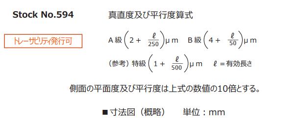 594mm真直度及平行度算式.jpg