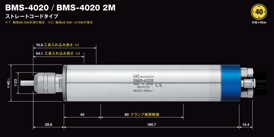 中西E4000電主軸BMS-4020