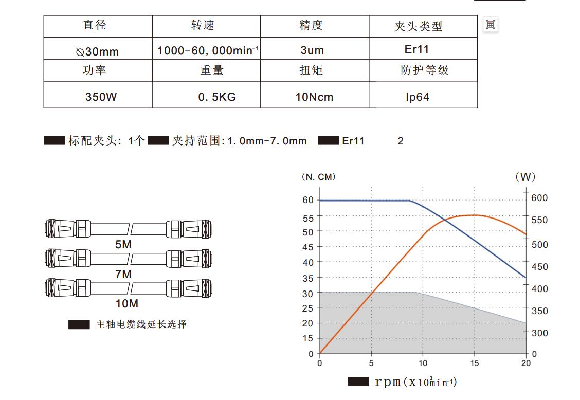 分板機主軸.jpg